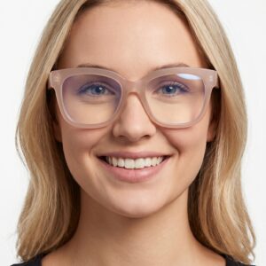 ekraanivalguse kaitseprillid