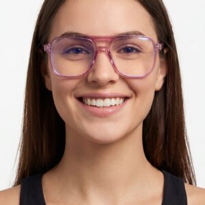 Ekraanikaitse prillid 2025